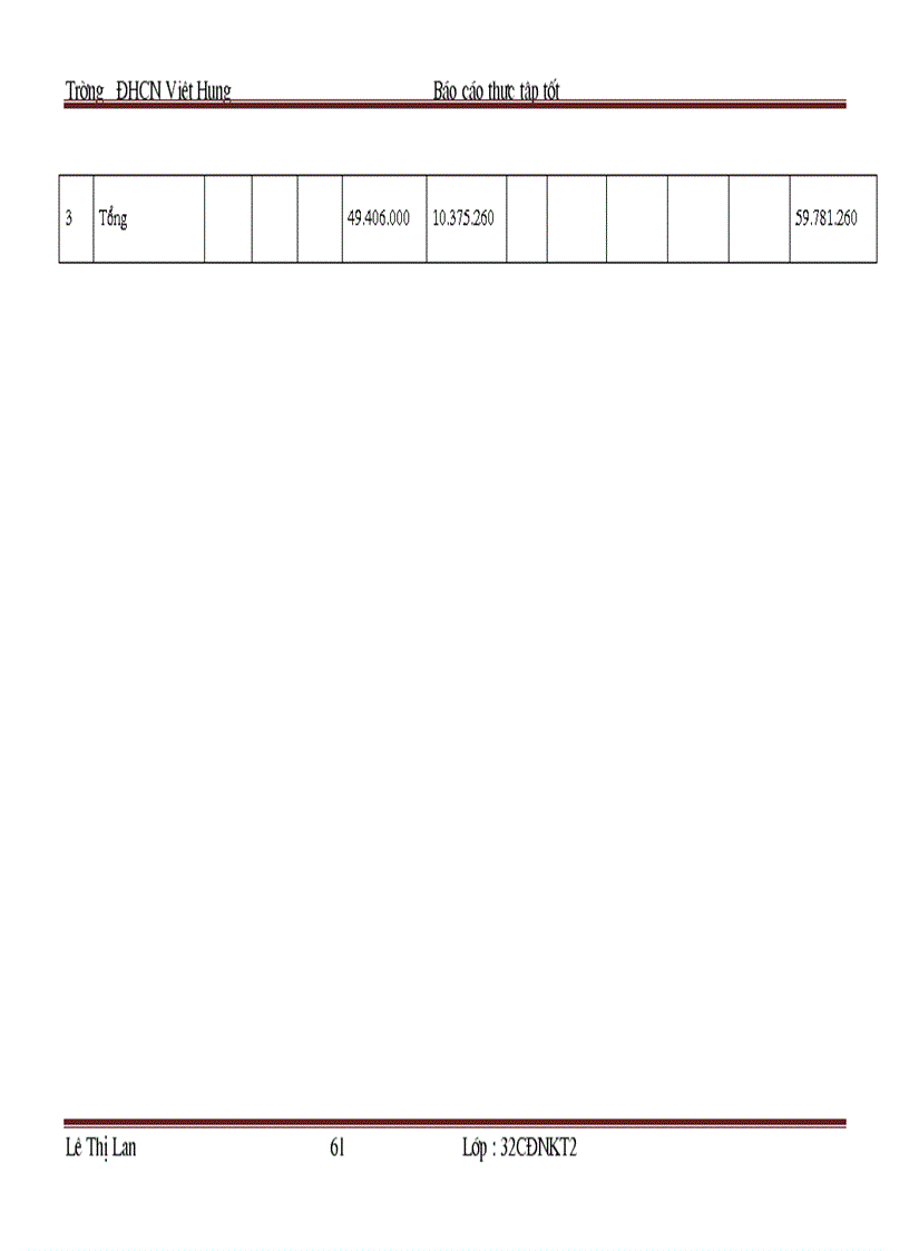 image for page Kế toán vốn bằng tiền tại công ty cổ phần đầu tư và xây dựng Trung Hà