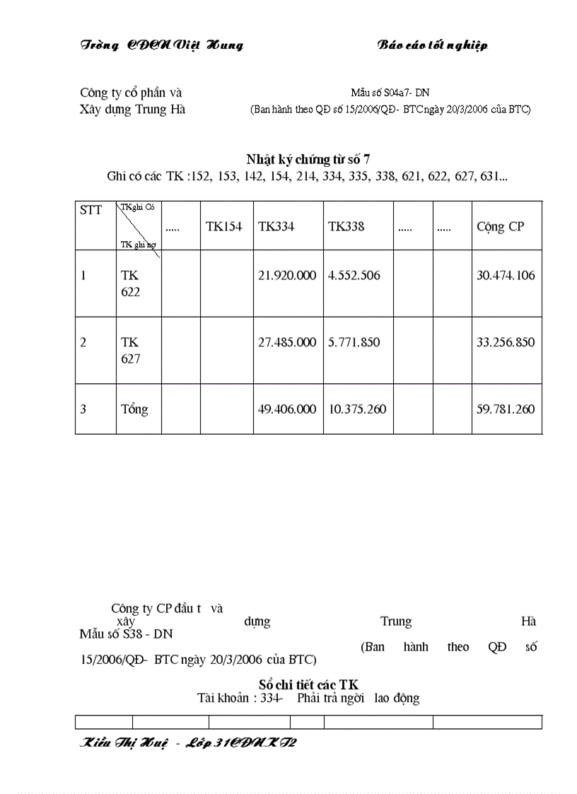 image for page Kế toán vốn bằng tiền tại công ty cổ phần đầu tư và xây dựng Trung Hà