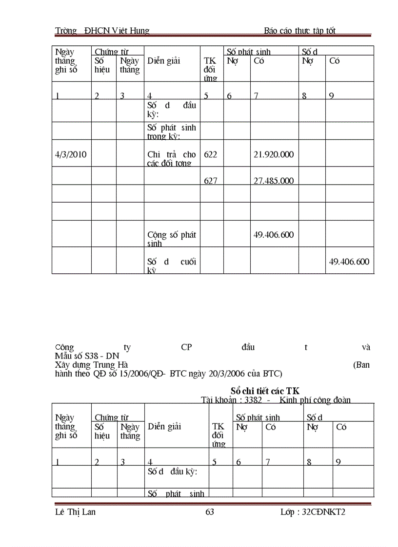 image for page Kế toán vốn bằng tiền tại công ty cổ phần đầu tư và xây dựng Trung Hà