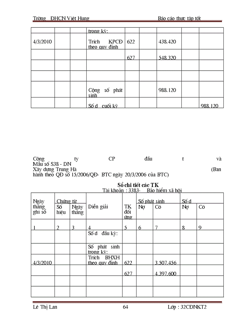 image for page Kế toán vốn bằng tiền tại công ty cổ phần đầu tư và xây dựng Trung Hà