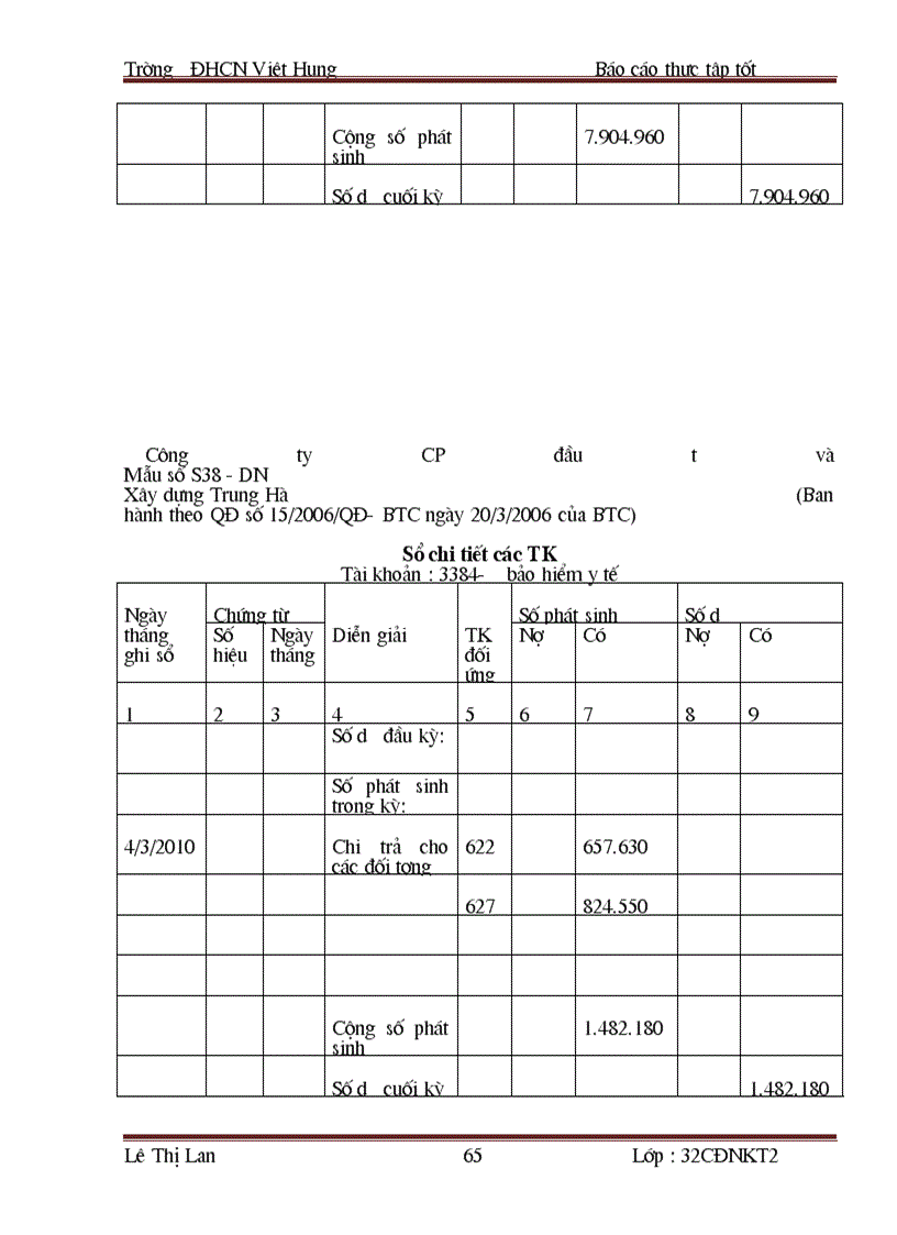 image for page Kế toán vốn bằng tiền tại công ty cổ phần đầu tư và xây dựng Trung Hà