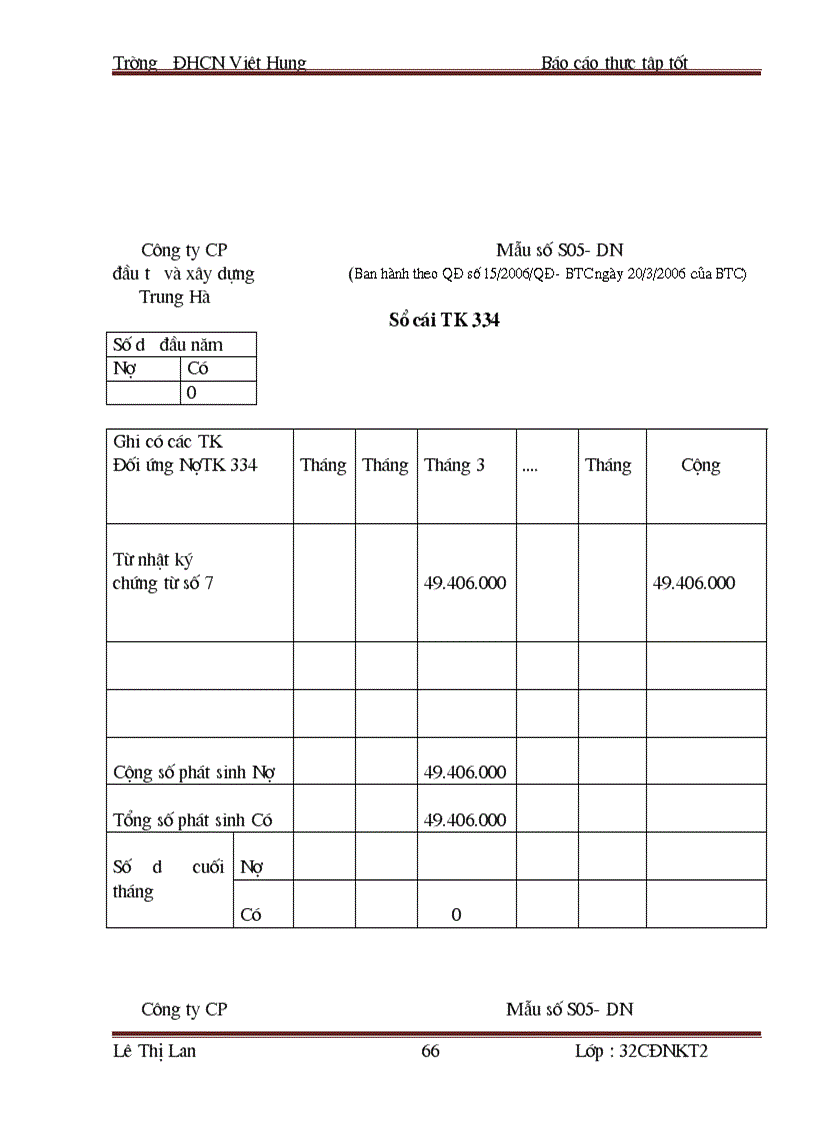 image for page Kế toán vốn bằng tiền tại công ty cổ phần đầu tư và xây dựng Trung Hà