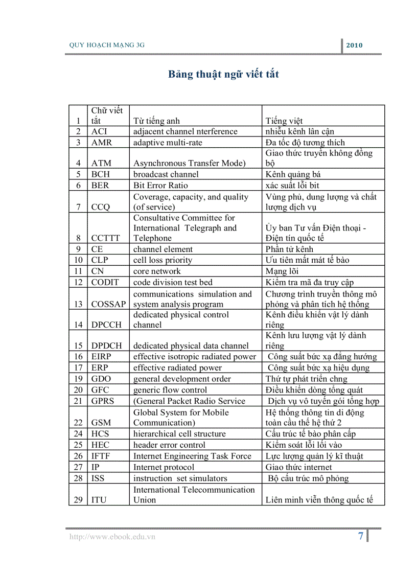 image for page Nghiên cứu quá trình quy hoạch và phát triển mạng di động thế hệ thứ 3G
