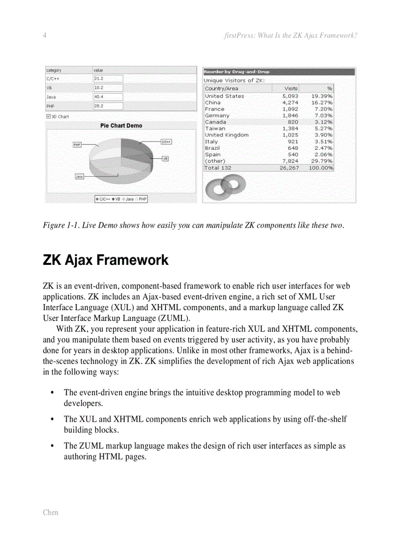 image for page Ajax without the Javascript Framework