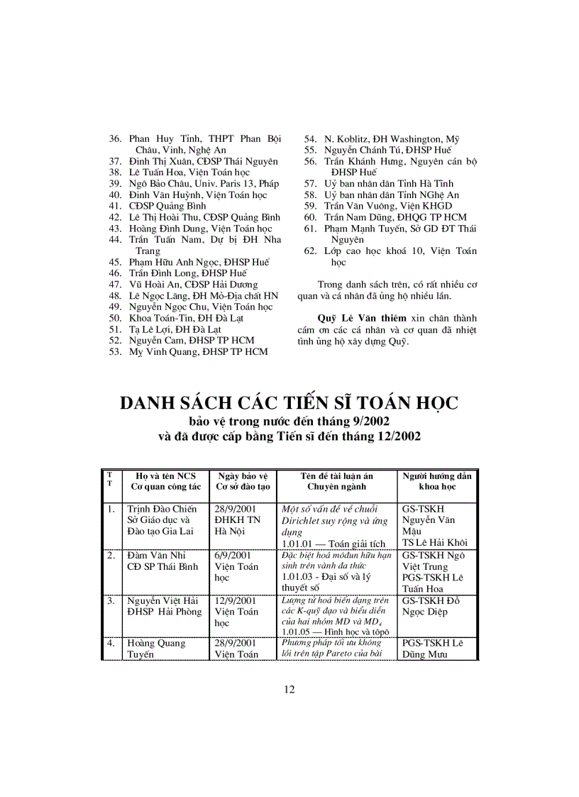 image for page BàI Toán P NP Quà tặng của Tin học gửi tặng Toán học