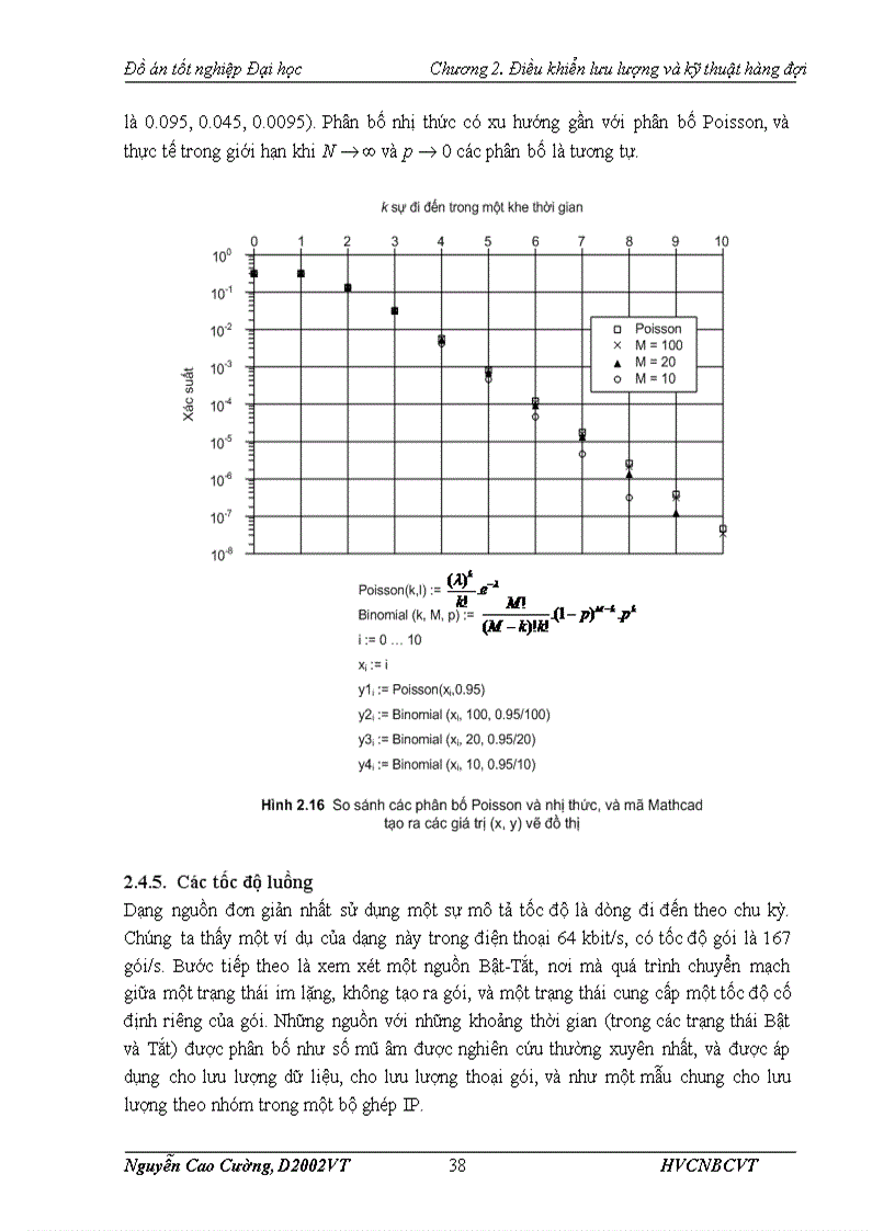 image for page Quản lý bộ đệm trong mạng IP