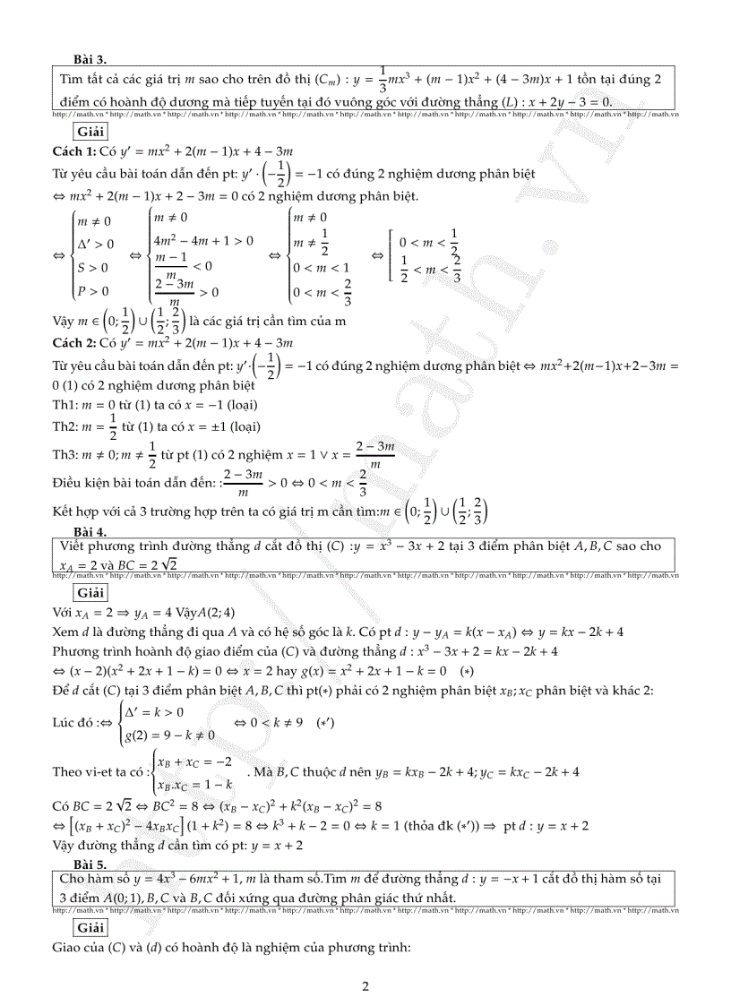 T ổng hợp 50 c âu hỏi phụ khảo sát hàm số của math vn