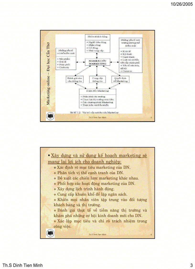 image for page Chương 4 Marketing Research