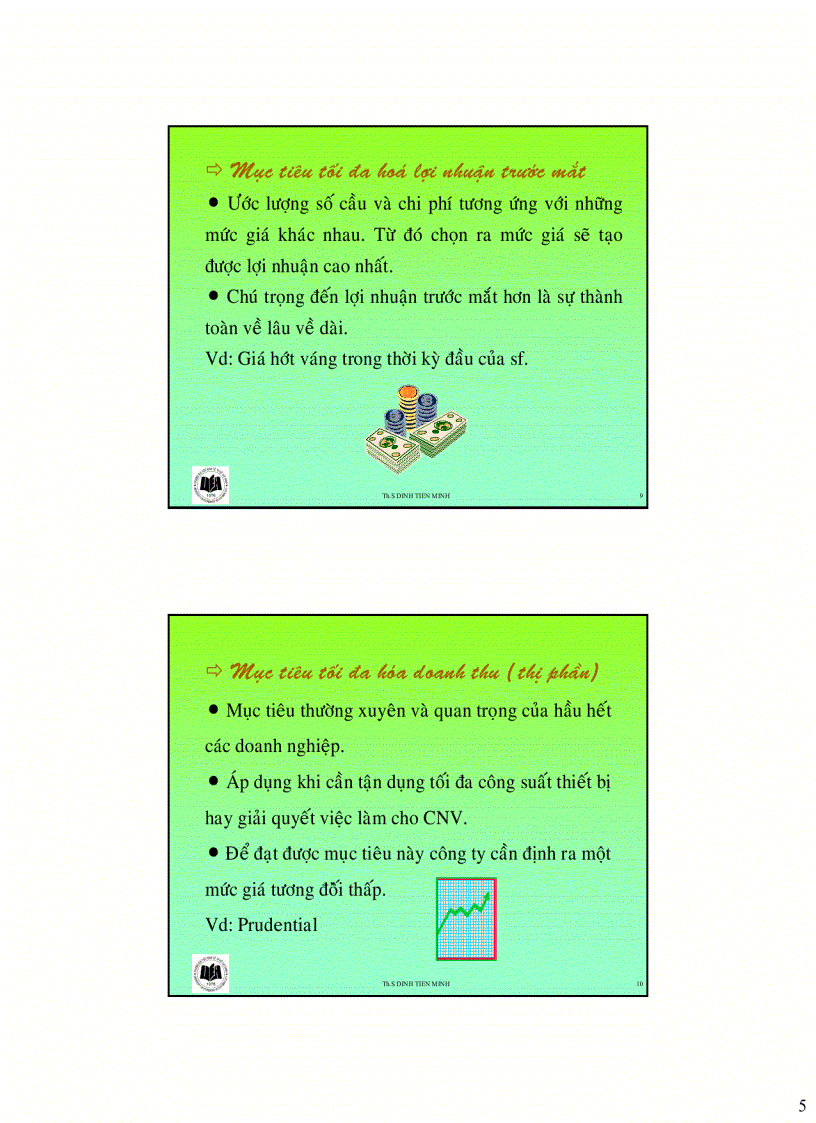 image for page Chương 7 Chiến lược giá