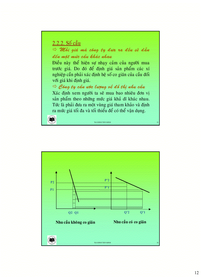 image for page Chương 7 Chiến lược giá