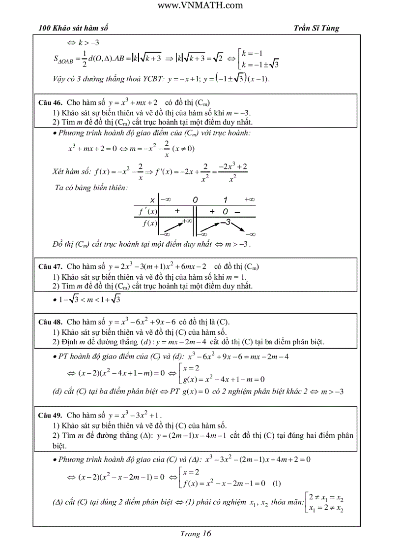 image for page 100 bài tập khảo sát luyện thi đại học