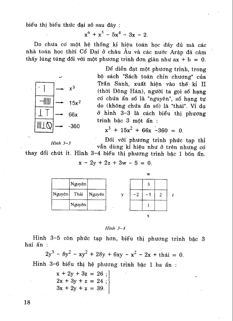 image for page Lịch sử của các kí hiệu phép tính toán học