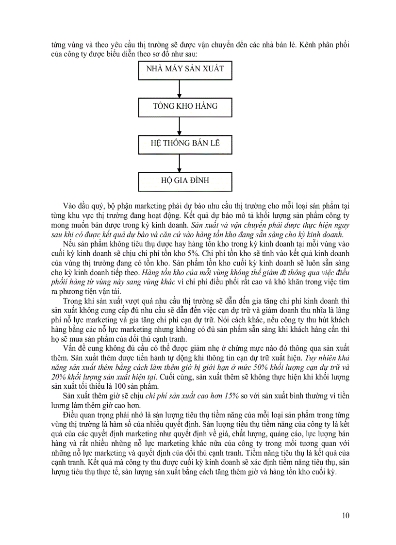 image for page Giáo trình Mô phỏng marketing