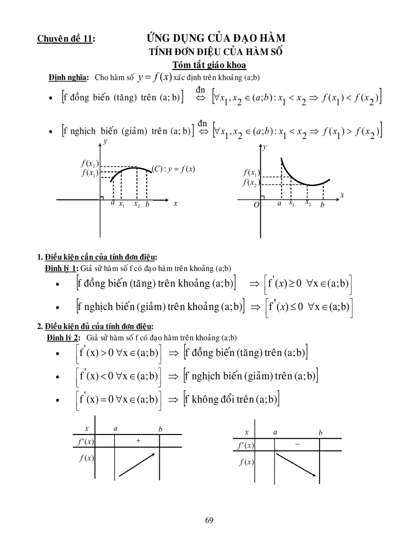 image for page Ứng dụng đạo hàm xét tính đơn điệu của hàm số