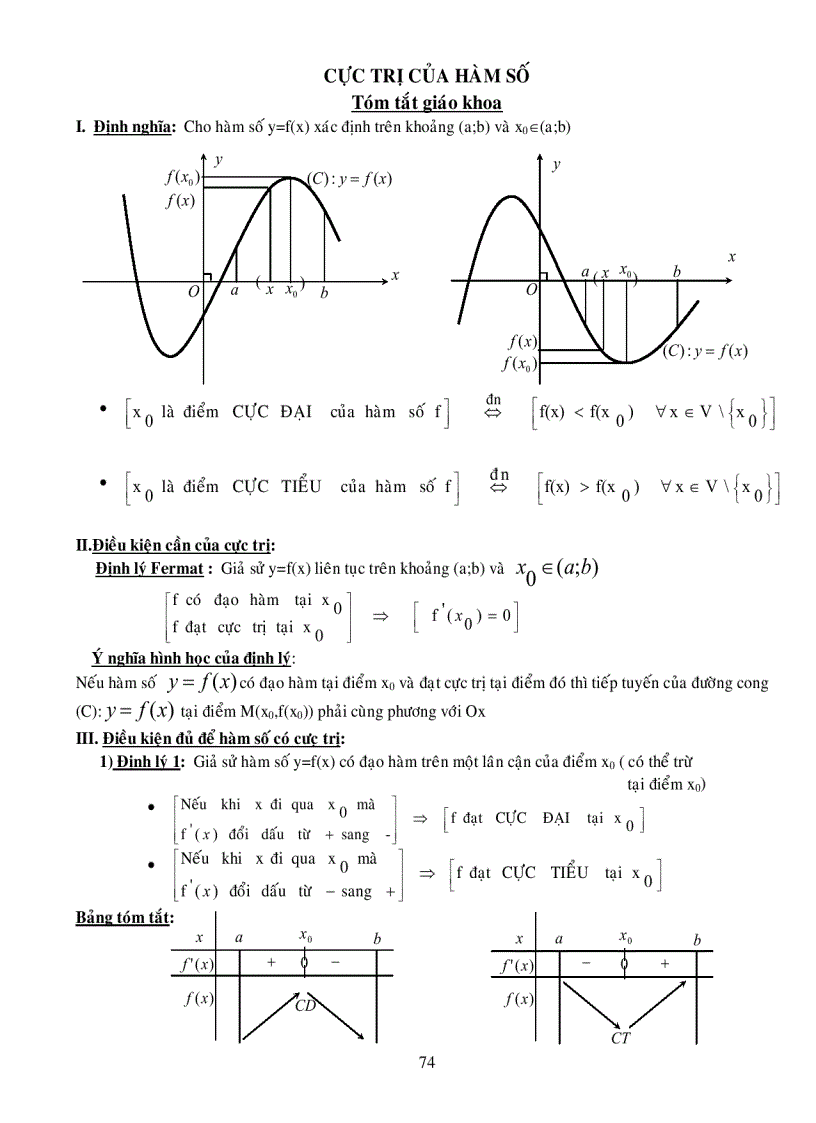 image for page Ứng dụng đạo hàm xét tính đơn điệu của hàm số