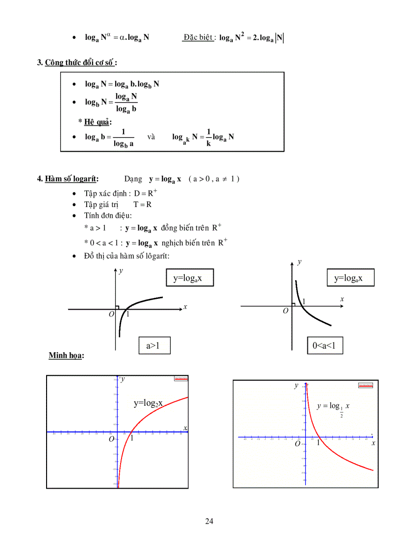 image for page Chuyên đề 6 HÀM SỐ MŨ HÀM SỐ LÔGARÍT PHƯƠNG TRÌNH VÀ BẤT PHƯƠNG TRÌN CÓ CHỨA MŨ VÀ LOGARÍT