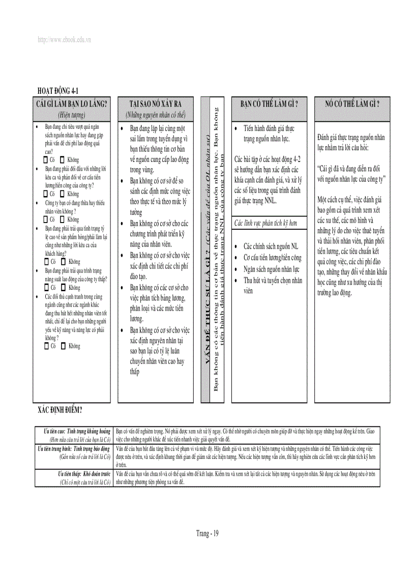 image for page Sách hướng dẫn kế hoạch hóa nguồn nhân lực