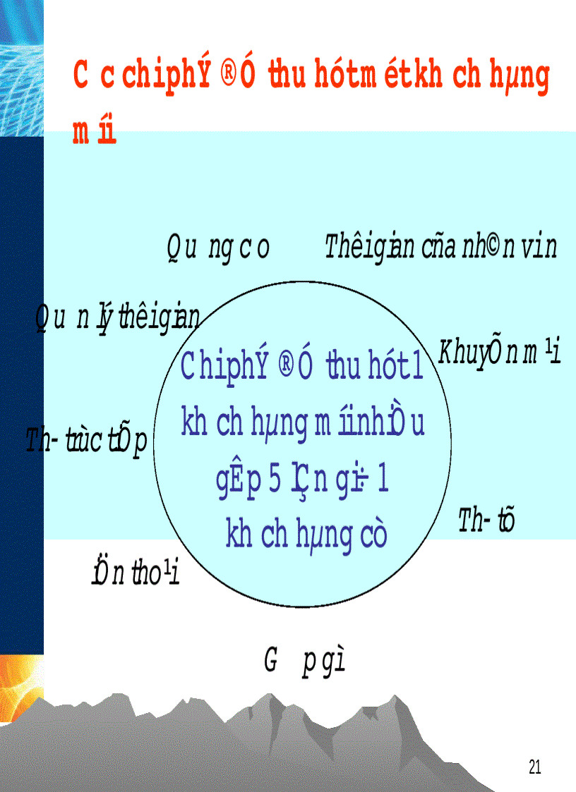 image for page Kỹ năng chăm sóc khách hàng
