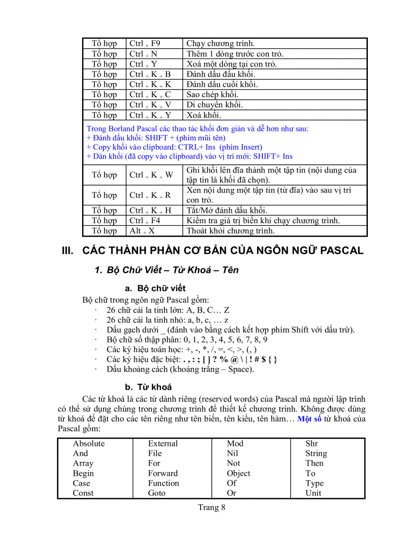 image for page Giáo trình Pascal 7 0