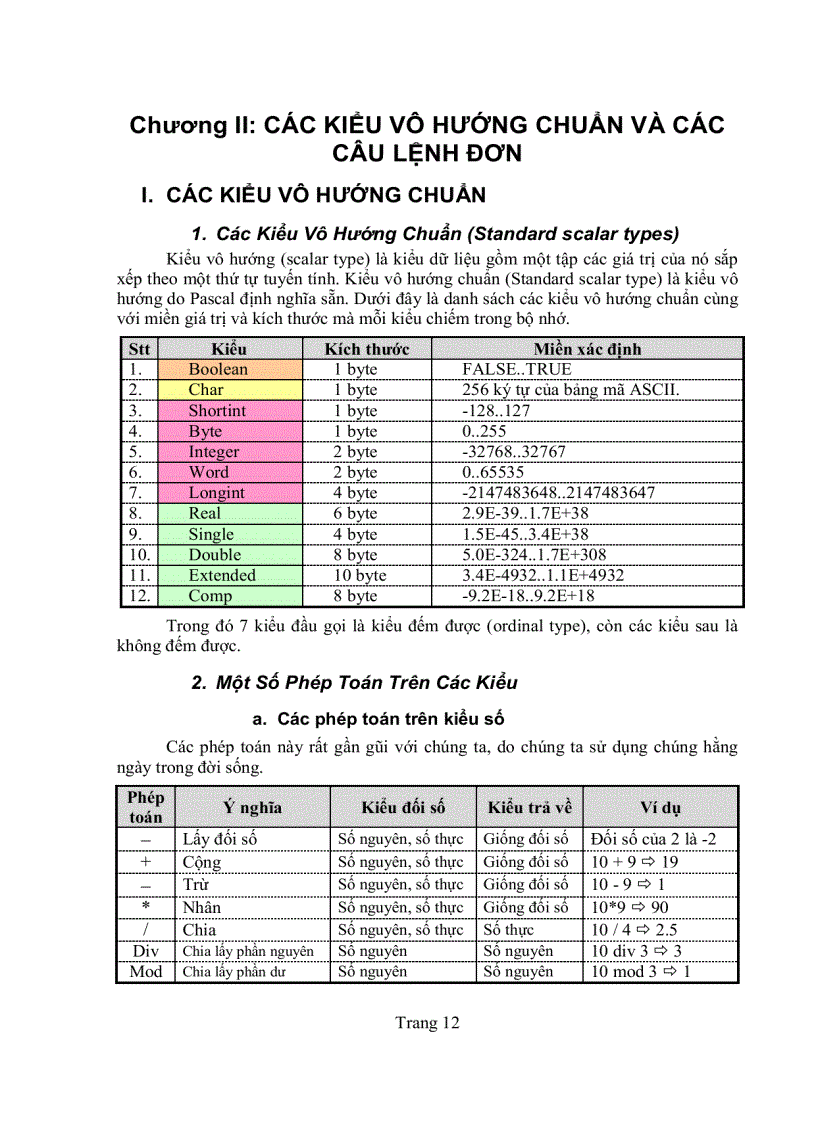 image for page Giáo trình Pascal 7 0