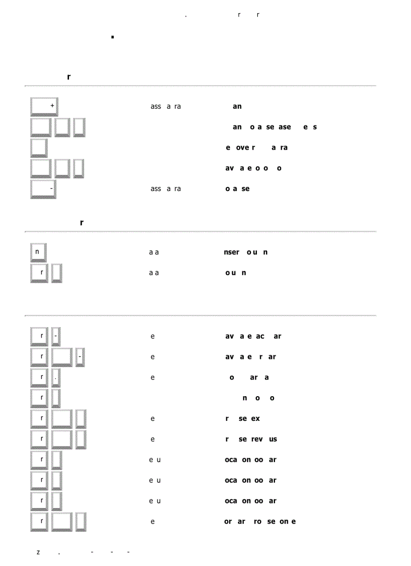 image for page Ebook hướng dẫn sử dụng phím tắt trong Visual Studio NET 2008