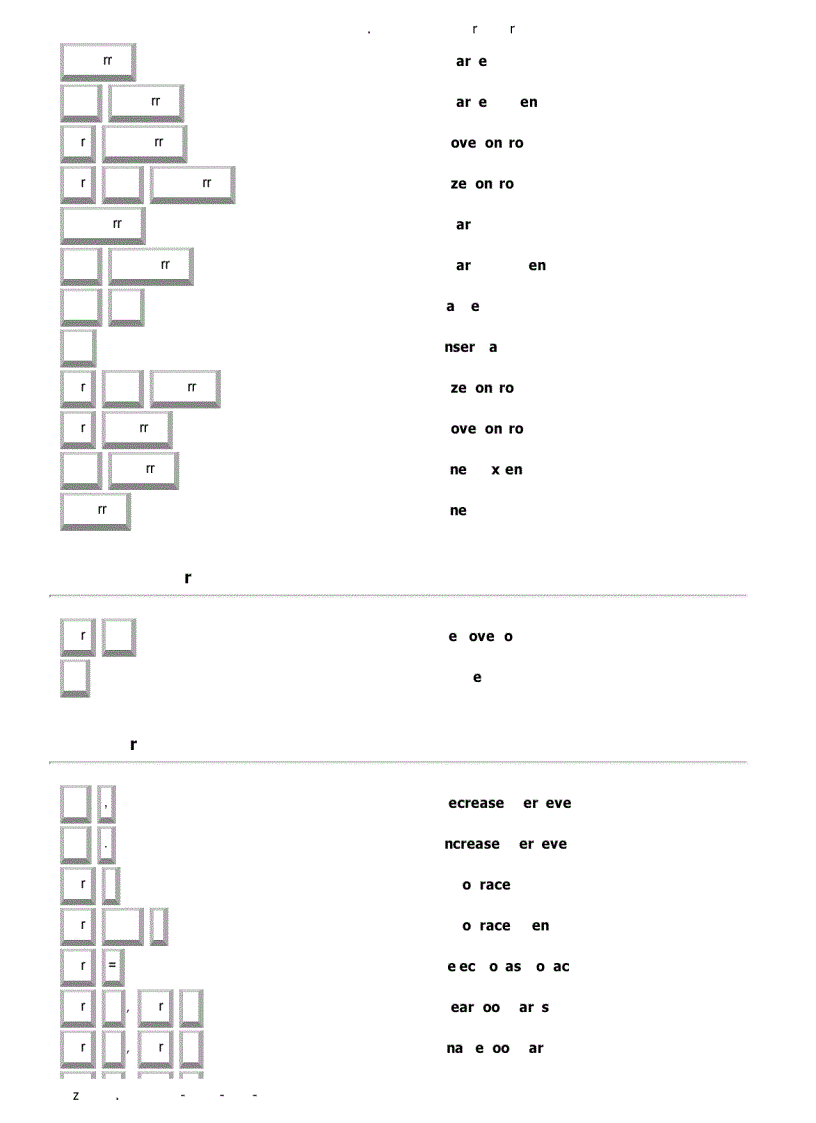 image for page Ebook hướng dẫn sử dụng phím tắt trong Visual Studio NET 2008