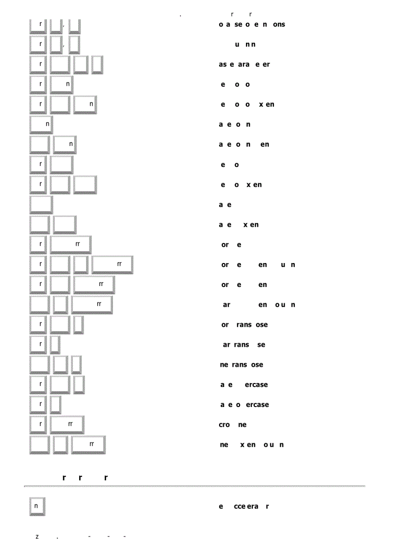 image for page Ebook hướng dẫn sử dụng phím tắt trong Visual Studio NET 2008