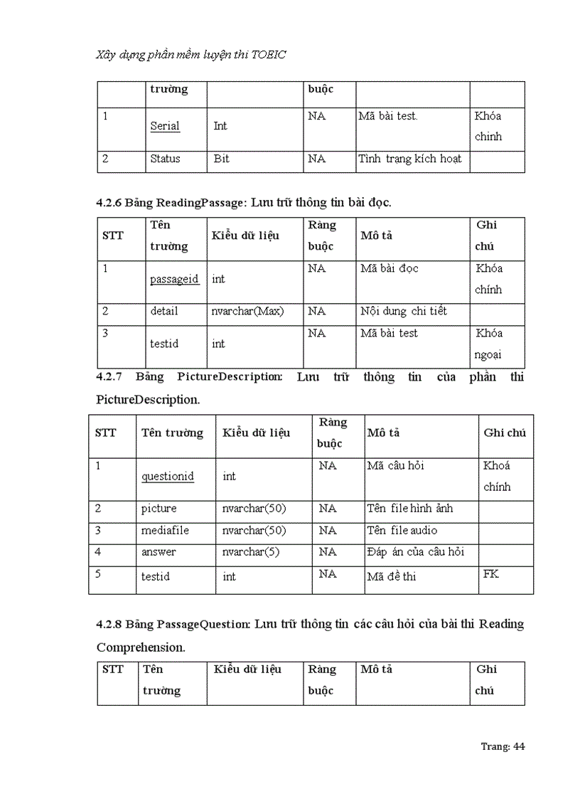image for page Xây dựng phần mềm luyện thi TOEIC