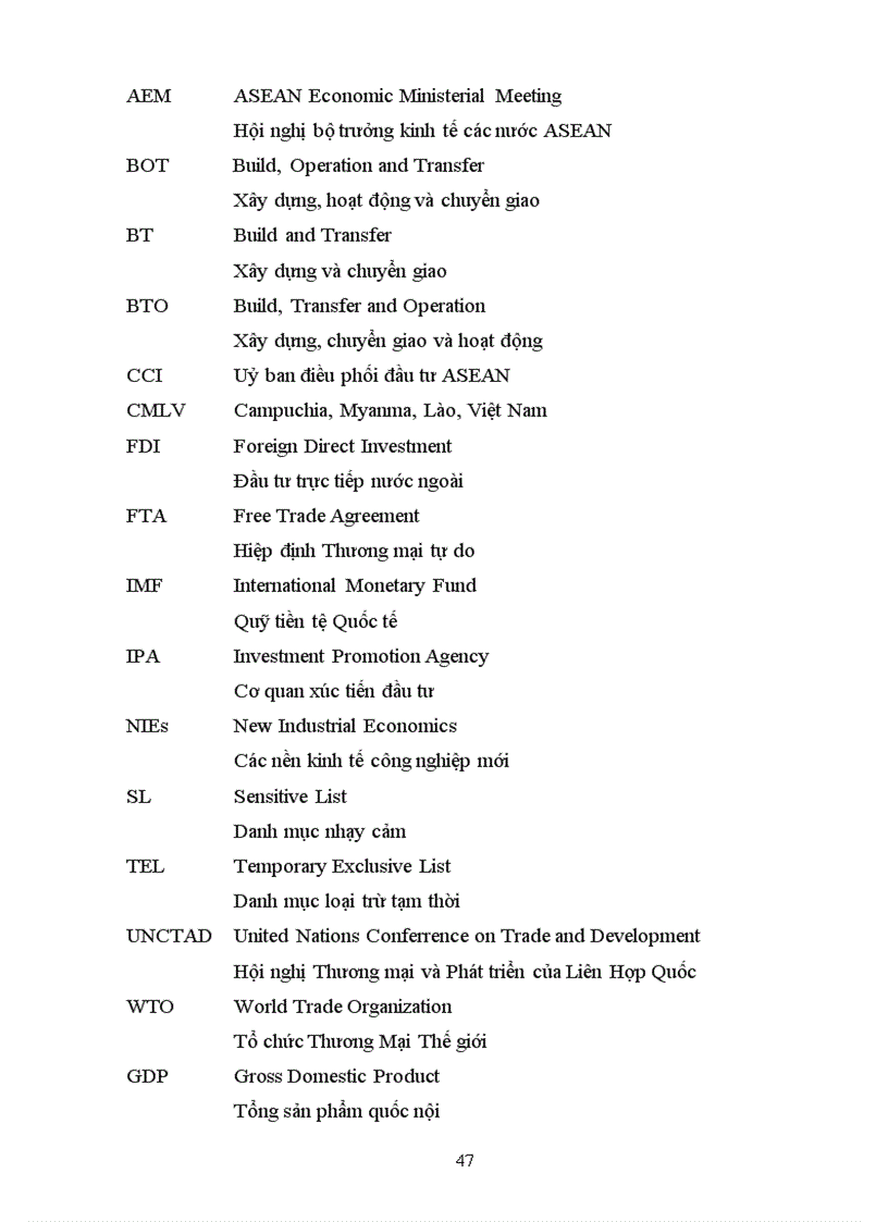 image for page Đánh giá tầm quan trọng của khu vực đầu tư ASEAN AIA trong việc thu hút vốn đầu tư trực tiếp nước ngoài đối với các nước ASEAN và quá trình thực hiện AIA của các nước này