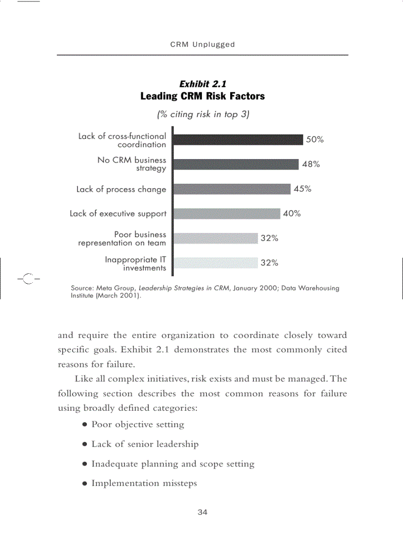 image for page CRM Unplugged Chapter 2