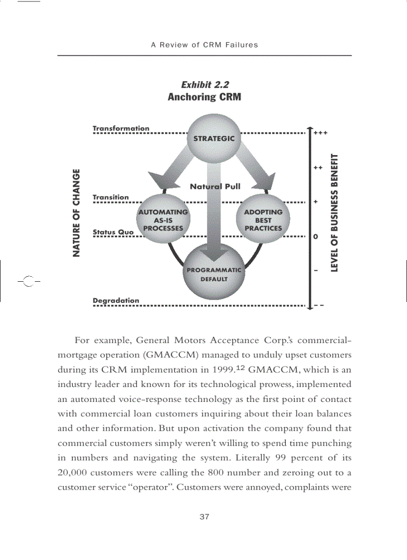image for page CRM Unplugged Chapter 2