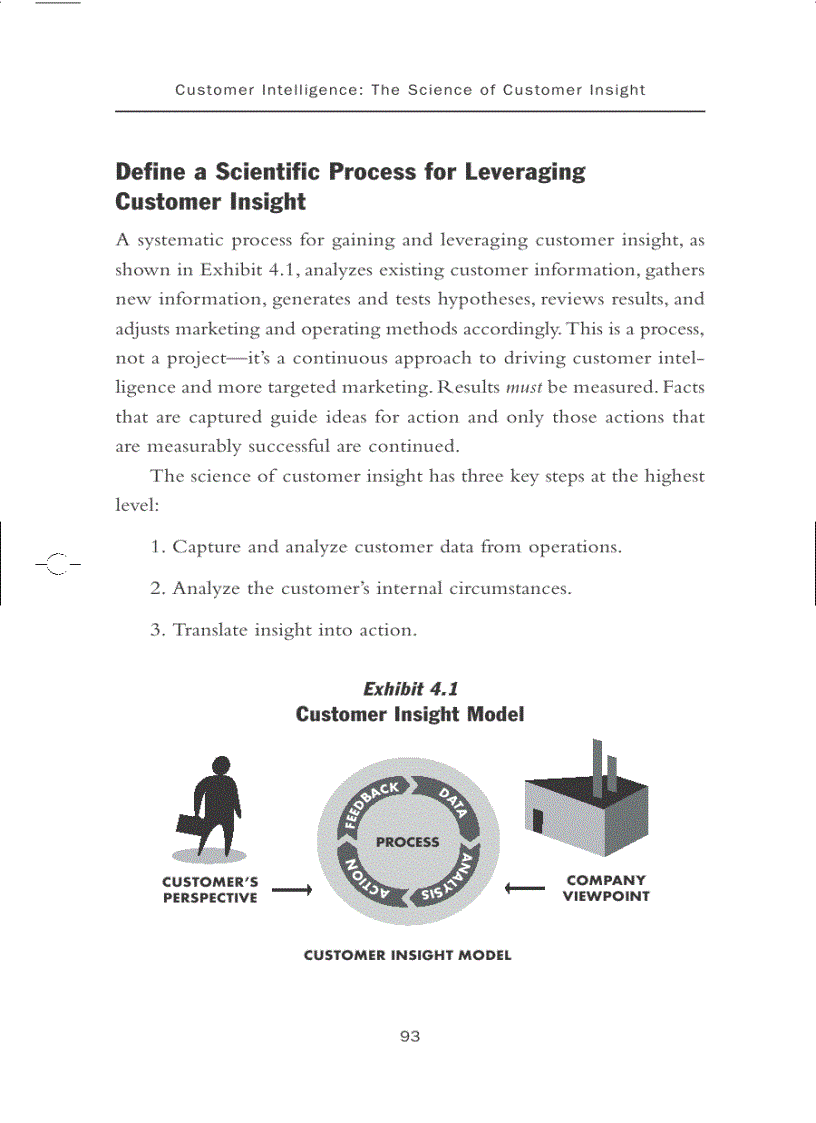 image for page CRM Unplugged Chapter 4