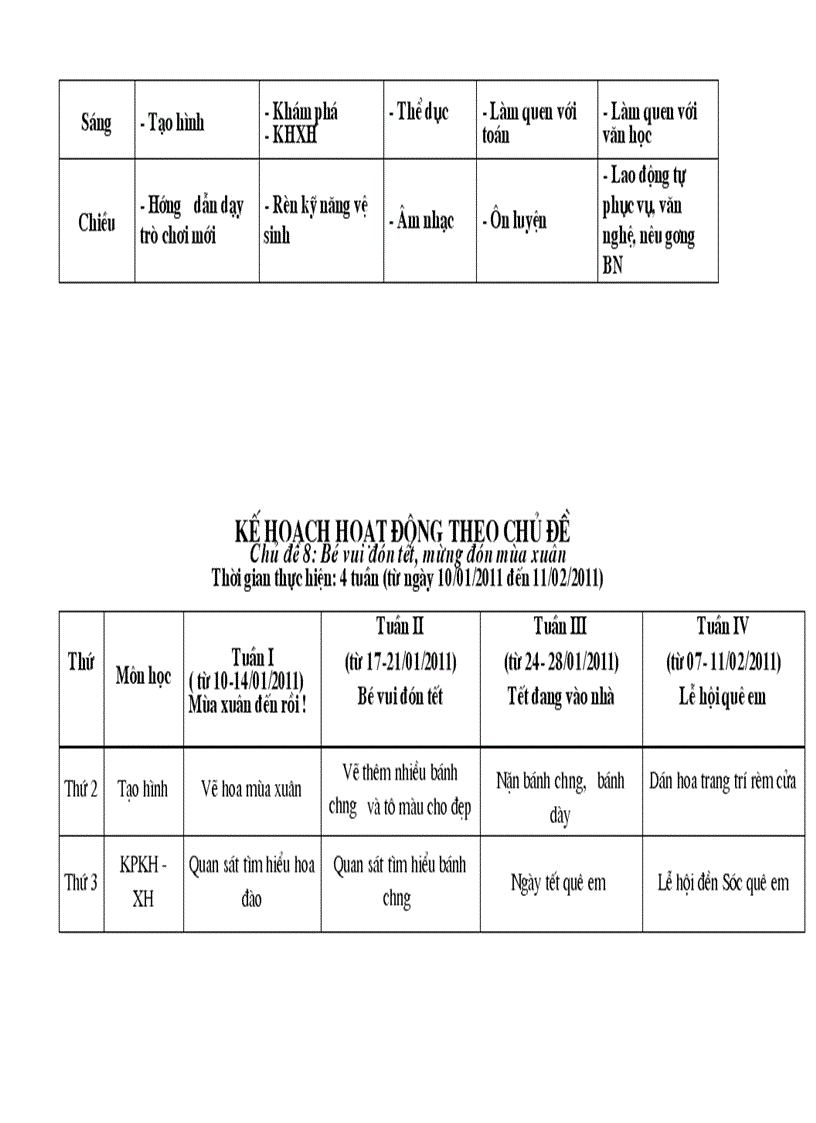 image for page Chủ đề Tết Mùa Xuân