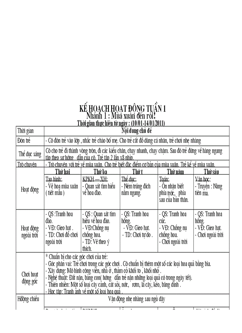 image for page Chủ đề Tết Mùa Xuân