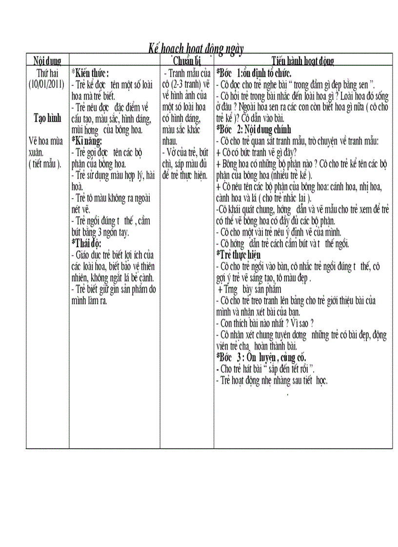 image for page Chủ đề Tết Mùa Xuân