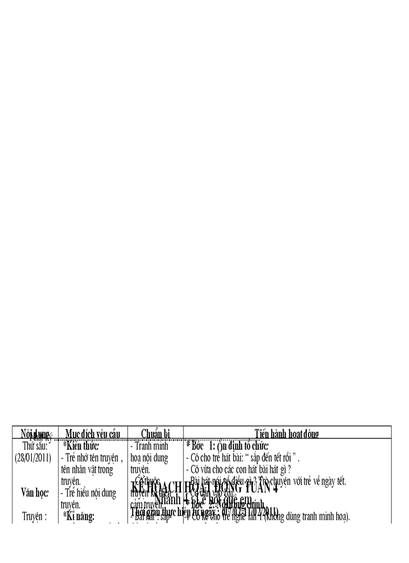 image for page Chủ đề Tết Mùa Xuân