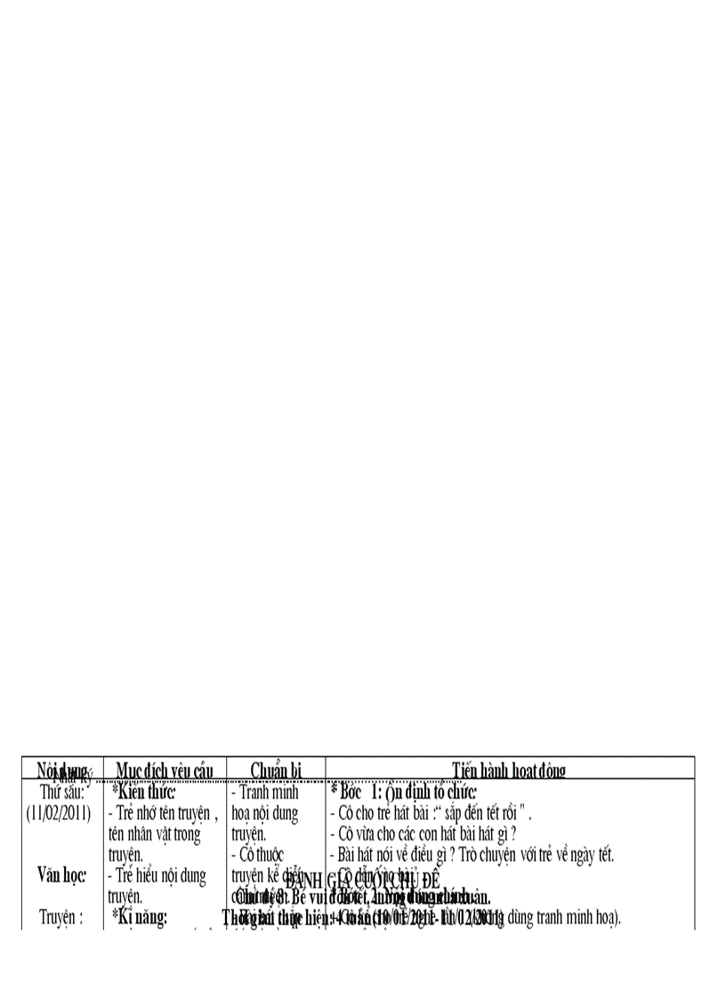 image for page Chủ đề Tết Mùa Xuân