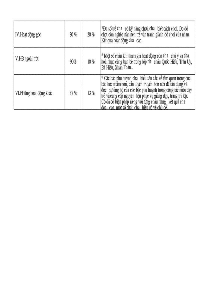 image for page Chủ đề Tết Mùa Xuân