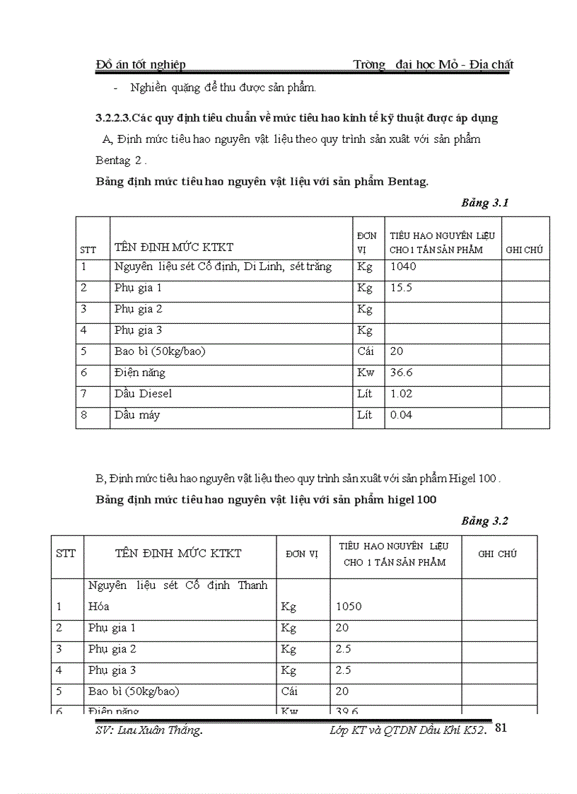 image for page Xây dựng mức tiêu hao nguyên vật liệu cho sản phẩm Bentonite 1