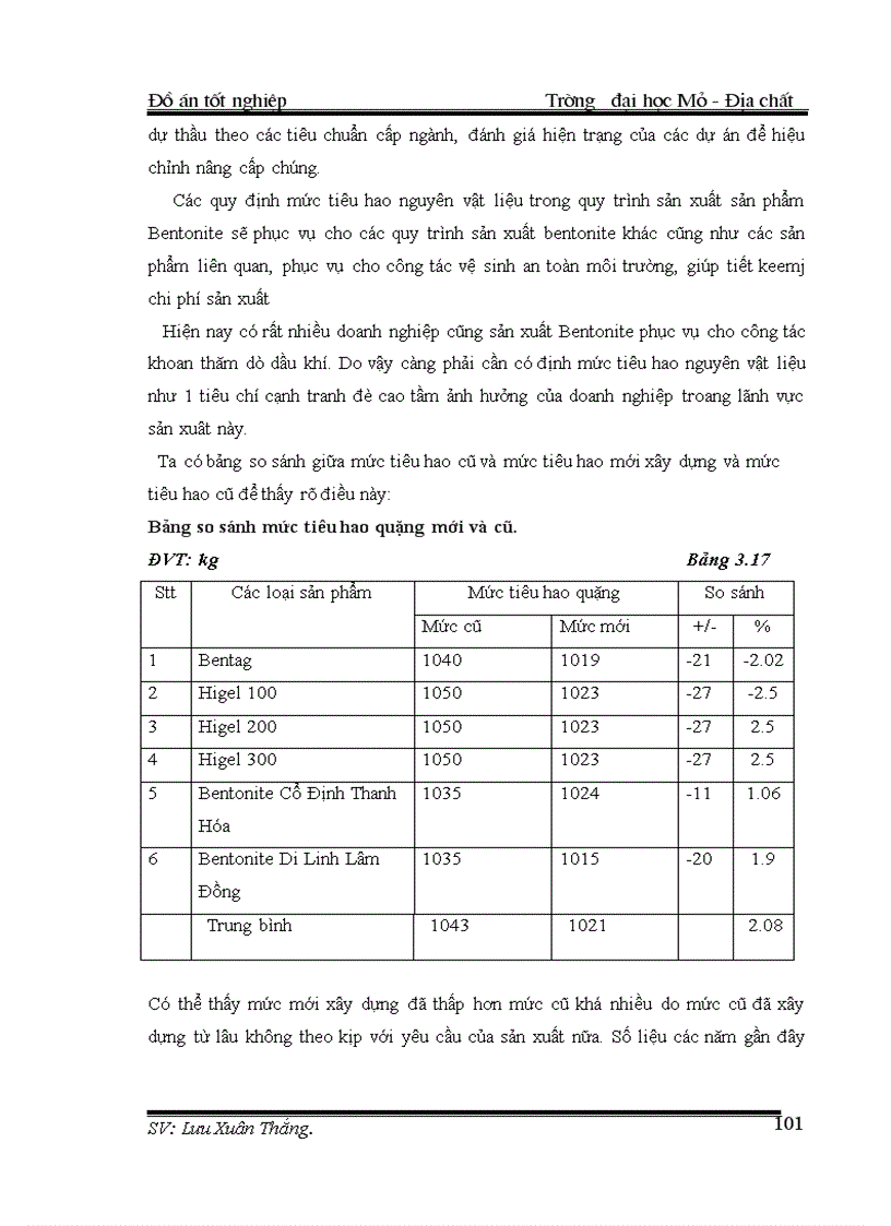 image for page Xây dựng mức tiêu hao nguyên vật liệu cho sản phẩm Bentonite 1