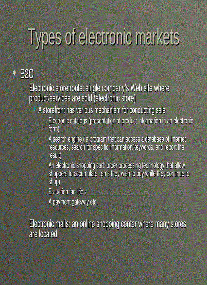 image for page Ecommerce And Its Business Model