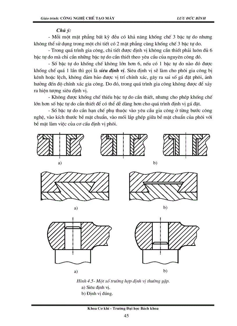 image for page Giao trinh cong nghe che tao may phan tiep 1