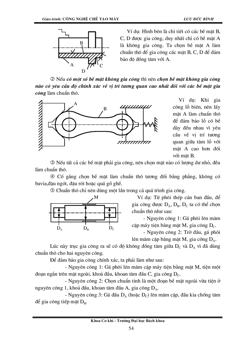 image for page Giao trinh cong nghe che tao may phan tiep 1