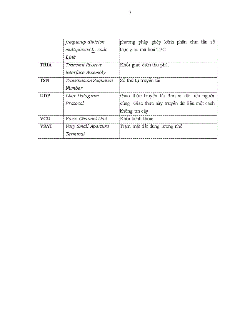 image for page Nghiên cứu đánh giá kết quả ứng dụng hệ thống thông tin vệ tinh dùng trạm mặt đất có Antenna cỡ nhỏ VSAT cho vùng sâu vùng xa tại Việt Nam