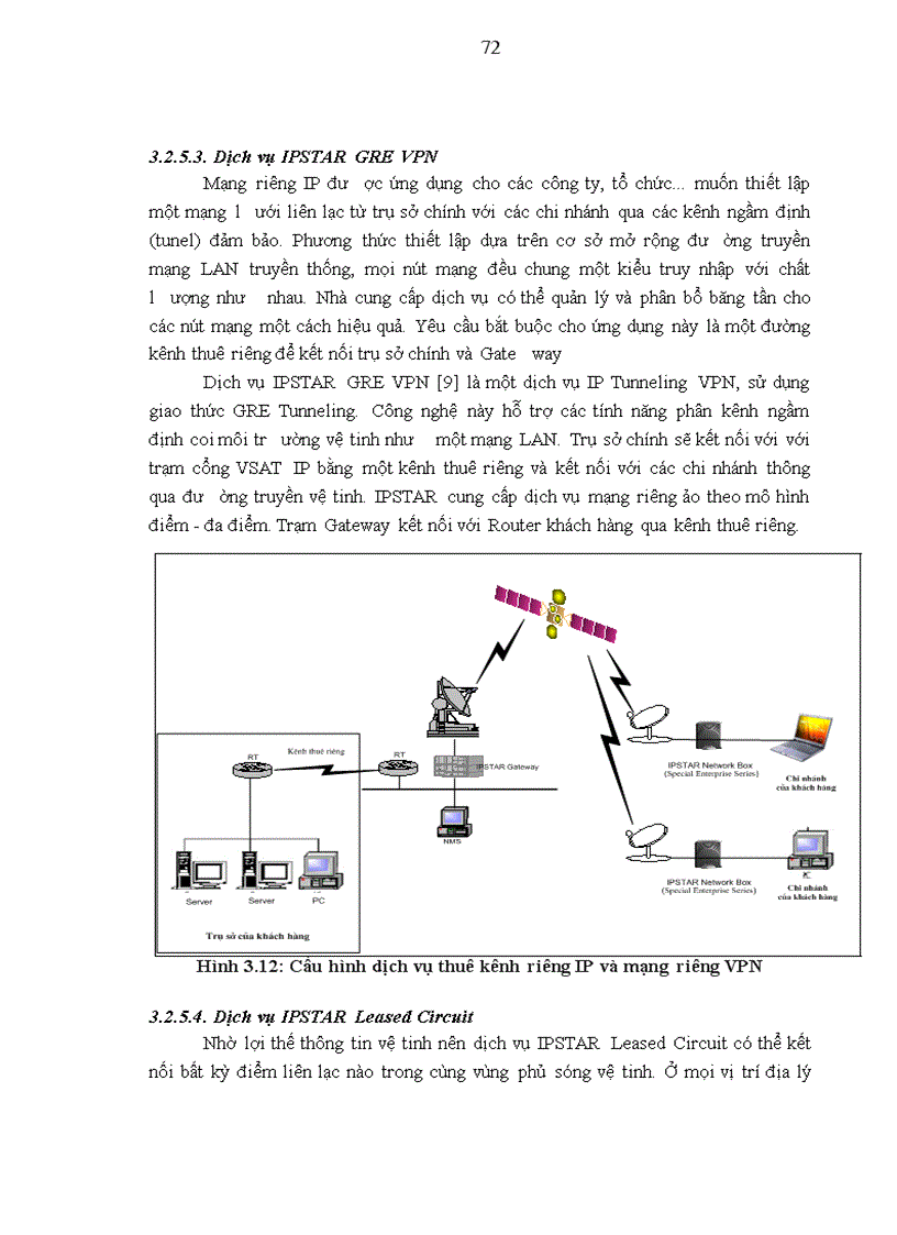 image for page Nghiên cứu đánh giá kết quả ứng dụng hệ thống thông tin vệ tinh dùng trạm mặt đất có Antenna cỡ nhỏ VSAT cho vùng sâu vùng xa tại Việt Nam