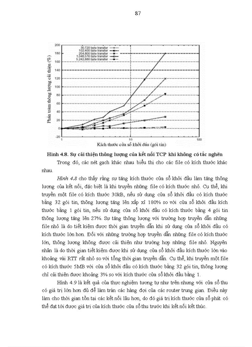 image for page Nghiên cứu đánh giá kết quả ứng dụng hệ thống thông tin vệ tinh dùng trạm mặt đất có Antenna cỡ nhỏ VSAT cho vùng sâu vùng xa tại Việt Nam