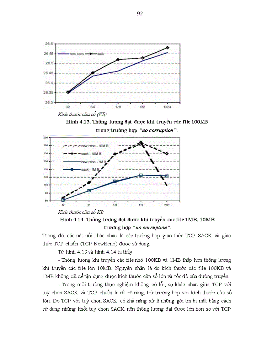 image for page Nghiên cứu đánh giá kết quả ứng dụng hệ thống thông tin vệ tinh dùng trạm mặt đất có Antenna cỡ nhỏ VSAT cho vùng sâu vùng xa tại Việt Nam