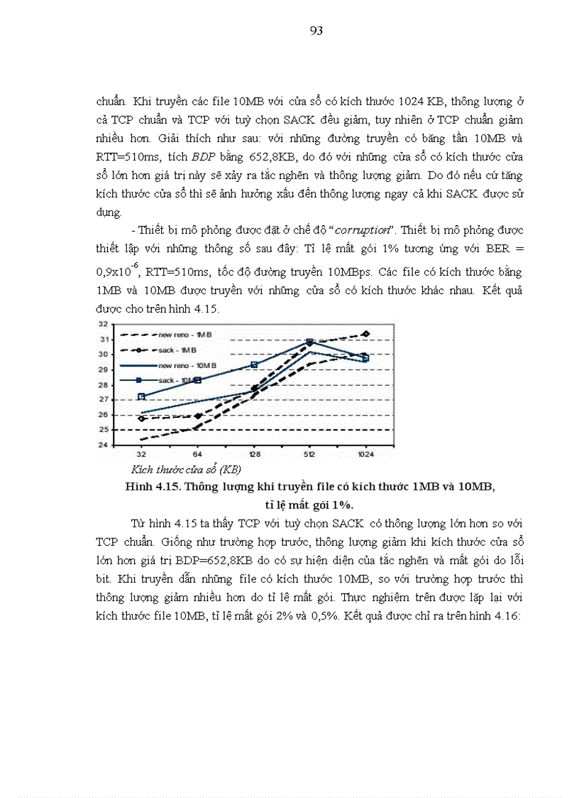 image for page Nghiên cứu đánh giá kết quả ứng dụng hệ thống thông tin vệ tinh dùng trạm mặt đất có Antenna cỡ nhỏ VSAT cho vùng sâu vùng xa tại Việt Nam