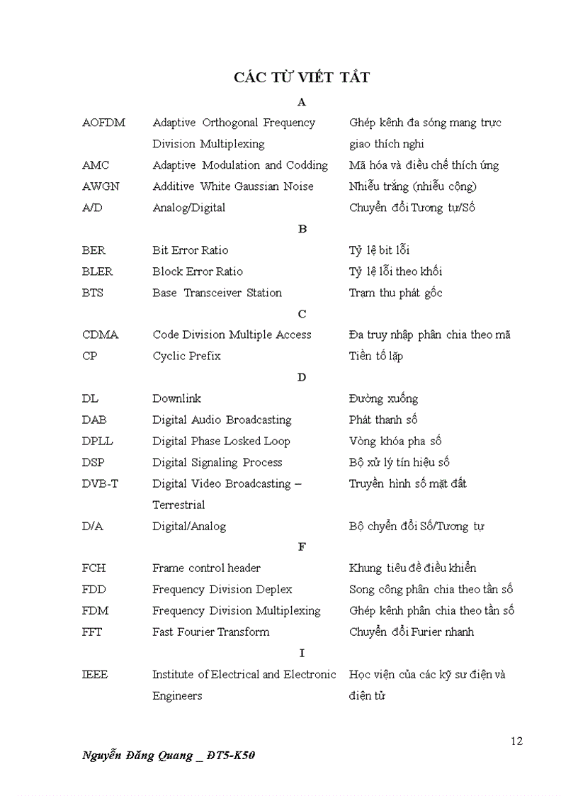 image for page Đồng bộ trong hệ thống OFDM và OFDMA Xây dựng chương trình C truyền dữ liệu giữa hai máy tính bằng kỹ thuật OFDM