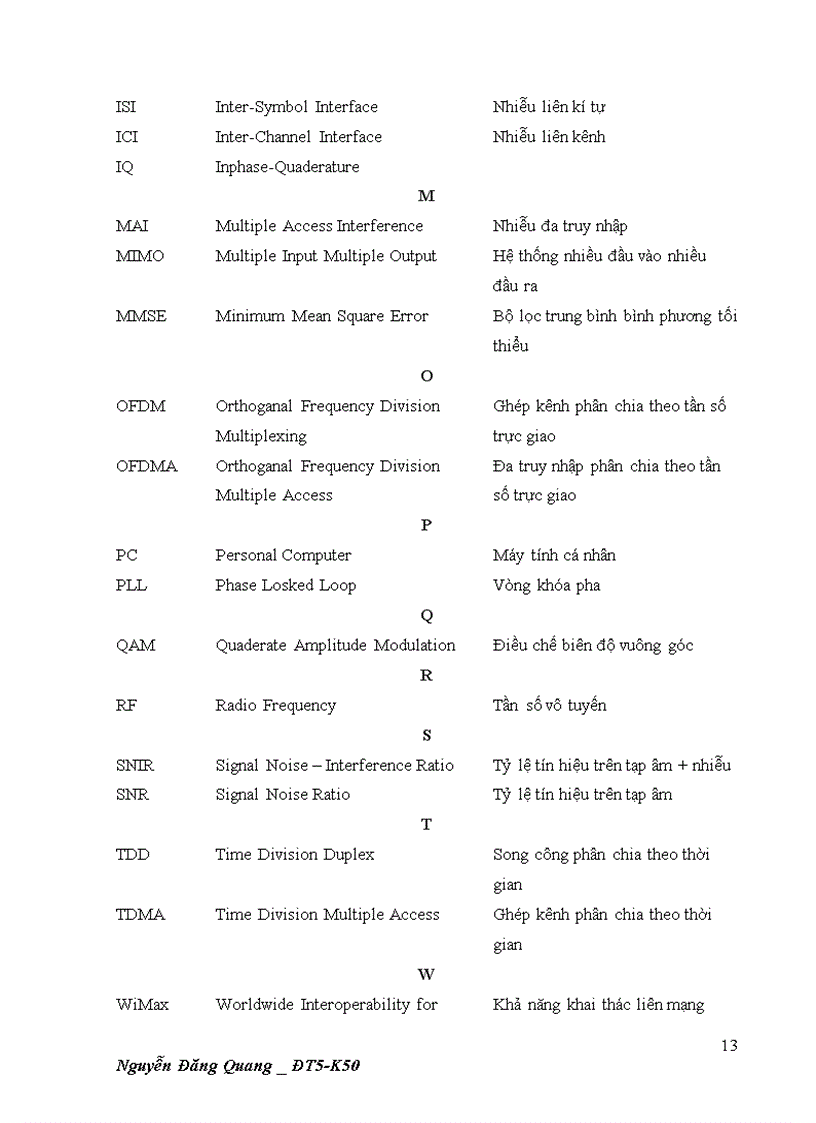 image for page Đồng bộ trong hệ thống OFDM và OFDMA Xây dựng chương trình C truyền dữ liệu giữa hai máy tính bằng kỹ thuật OFDM